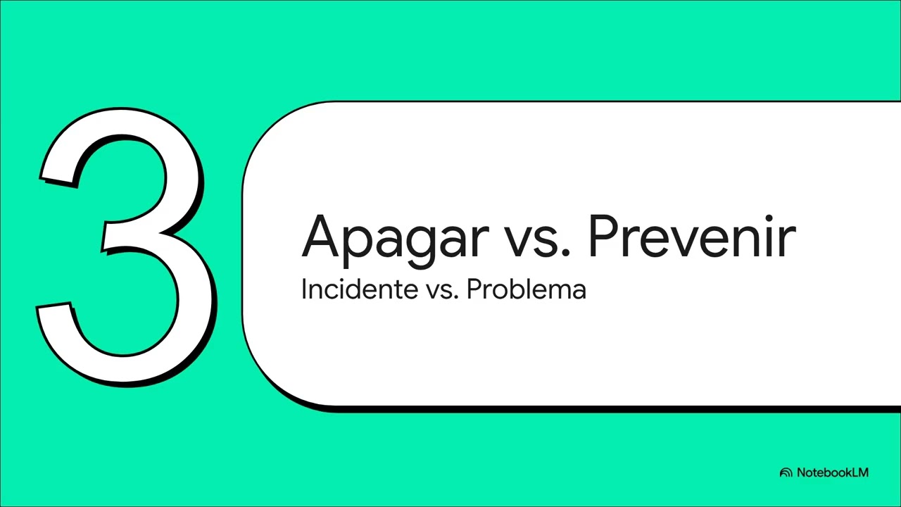 6.3. As 17 PRÁTICAS de Gerenciamento de Serviços da ITIL v4