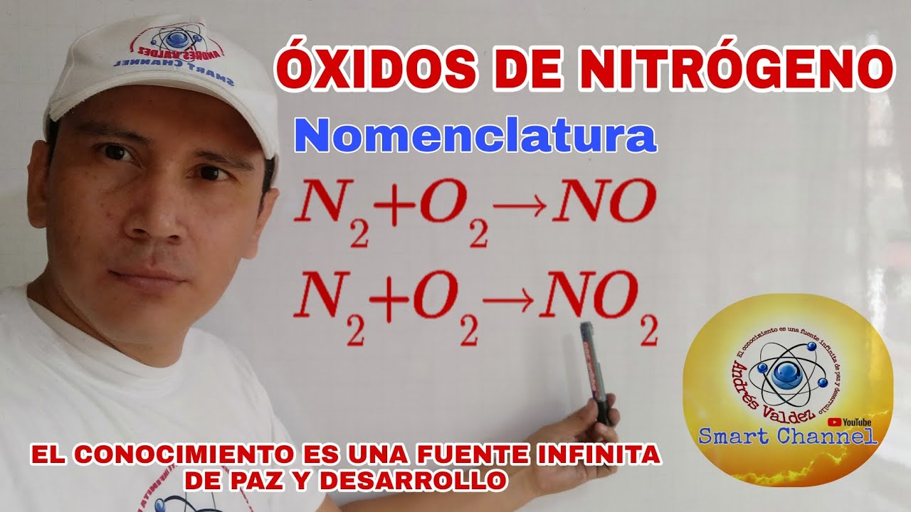 ÓXIDOS DEL NITRÓGENO Y NOMENCLATURA TRADICIONAL, STOCK Y SISTEMÁTICA