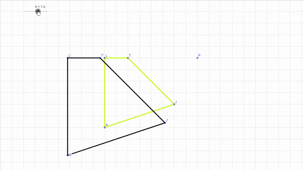 ჰომოტეთია და თვისებები
