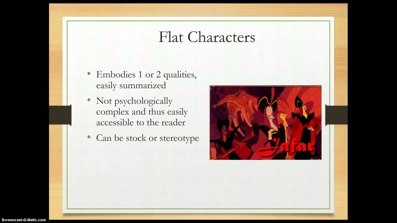 Characters in Fiction