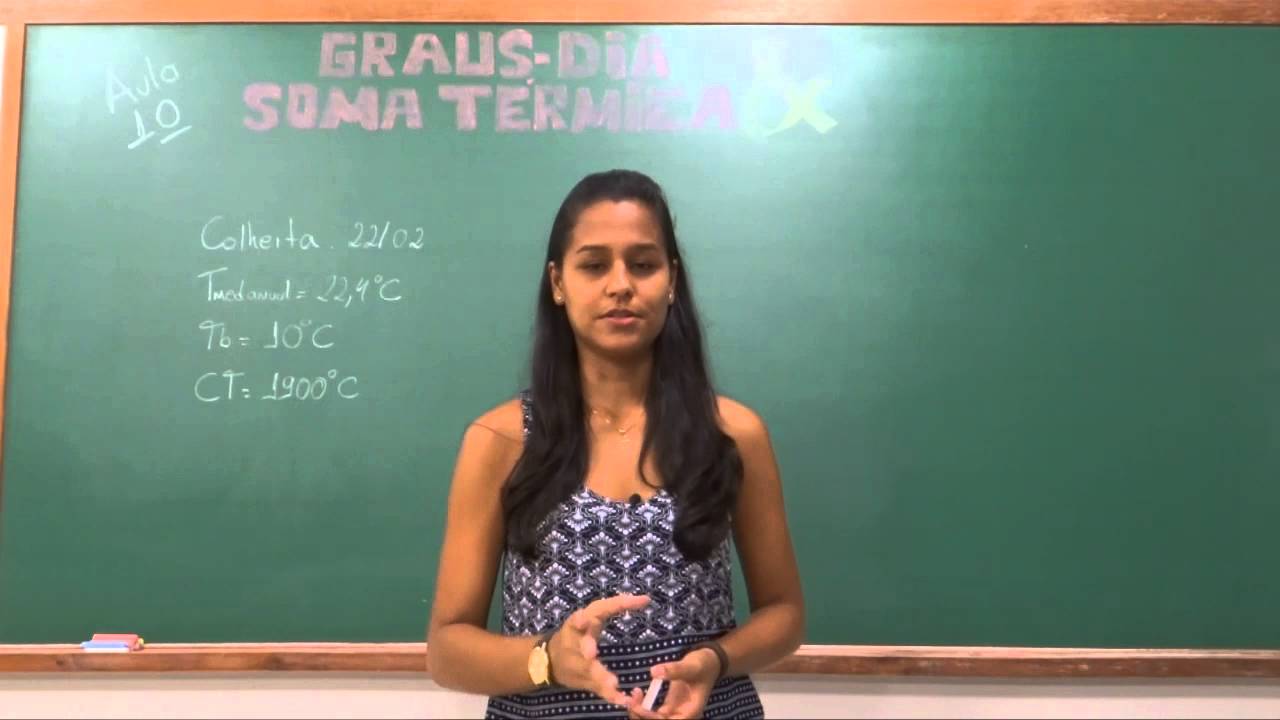 10. Videoaula. Temperatura do ar e o ciclo das culturas (Graus-dia. Soma Térmica).