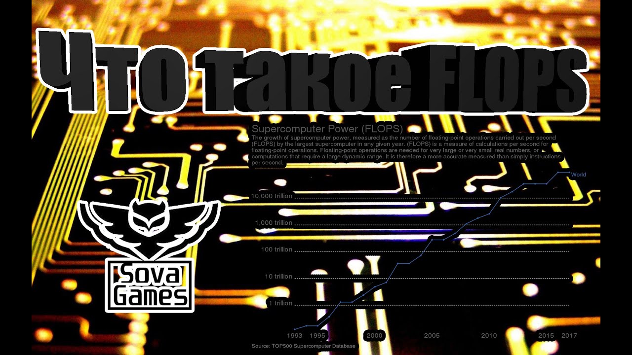 Что такое FLOPS и с чем его едят