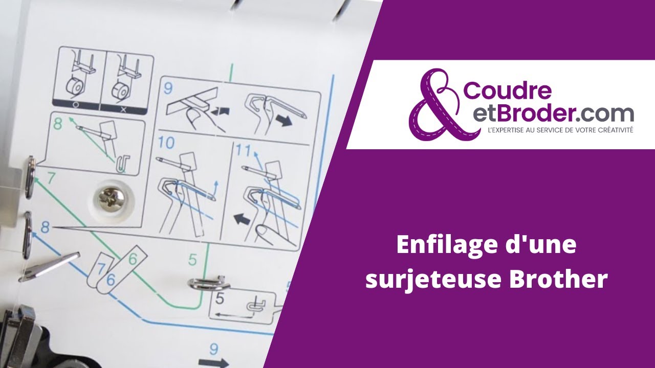 Enfilage d'une surjeteuse Brother