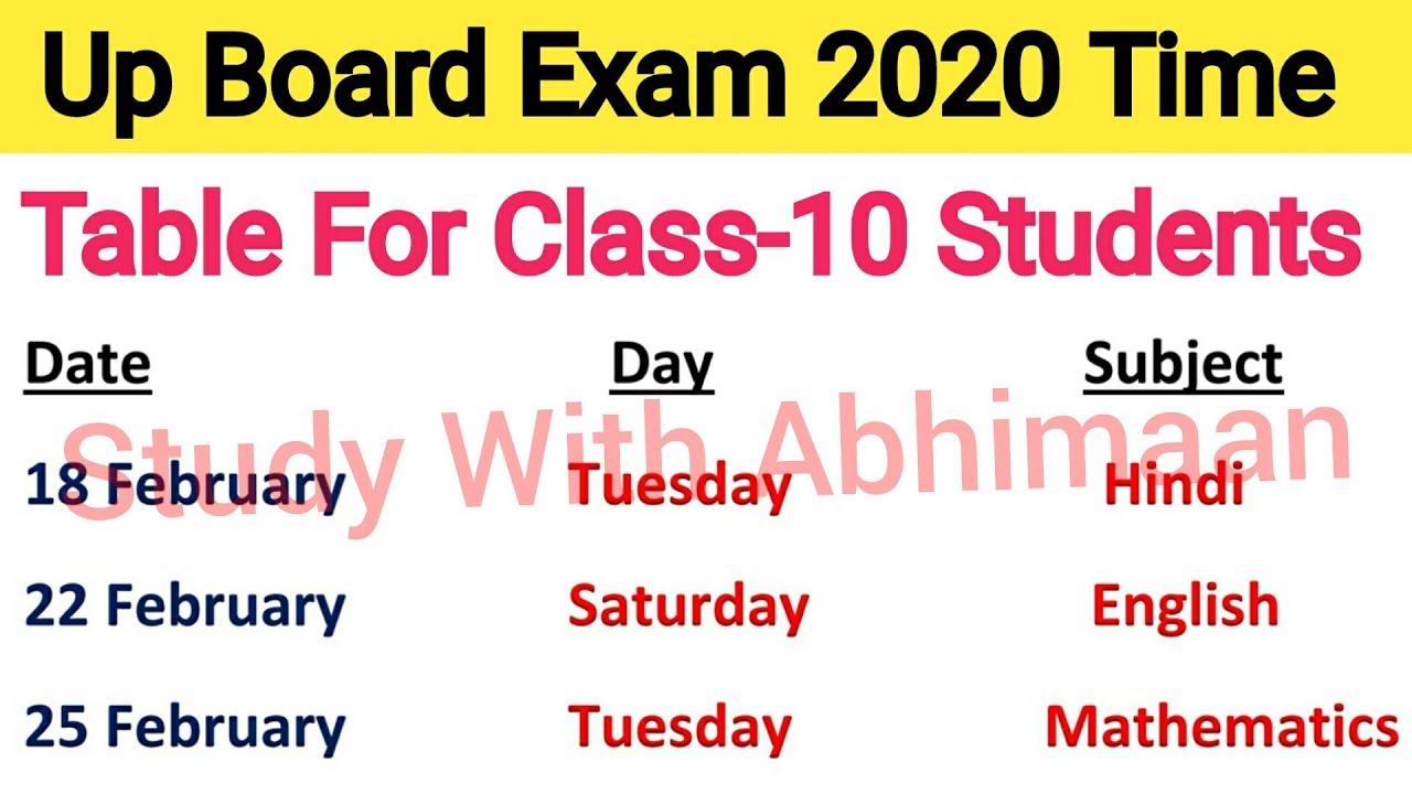 Up Board Class 10 Time Table 2020