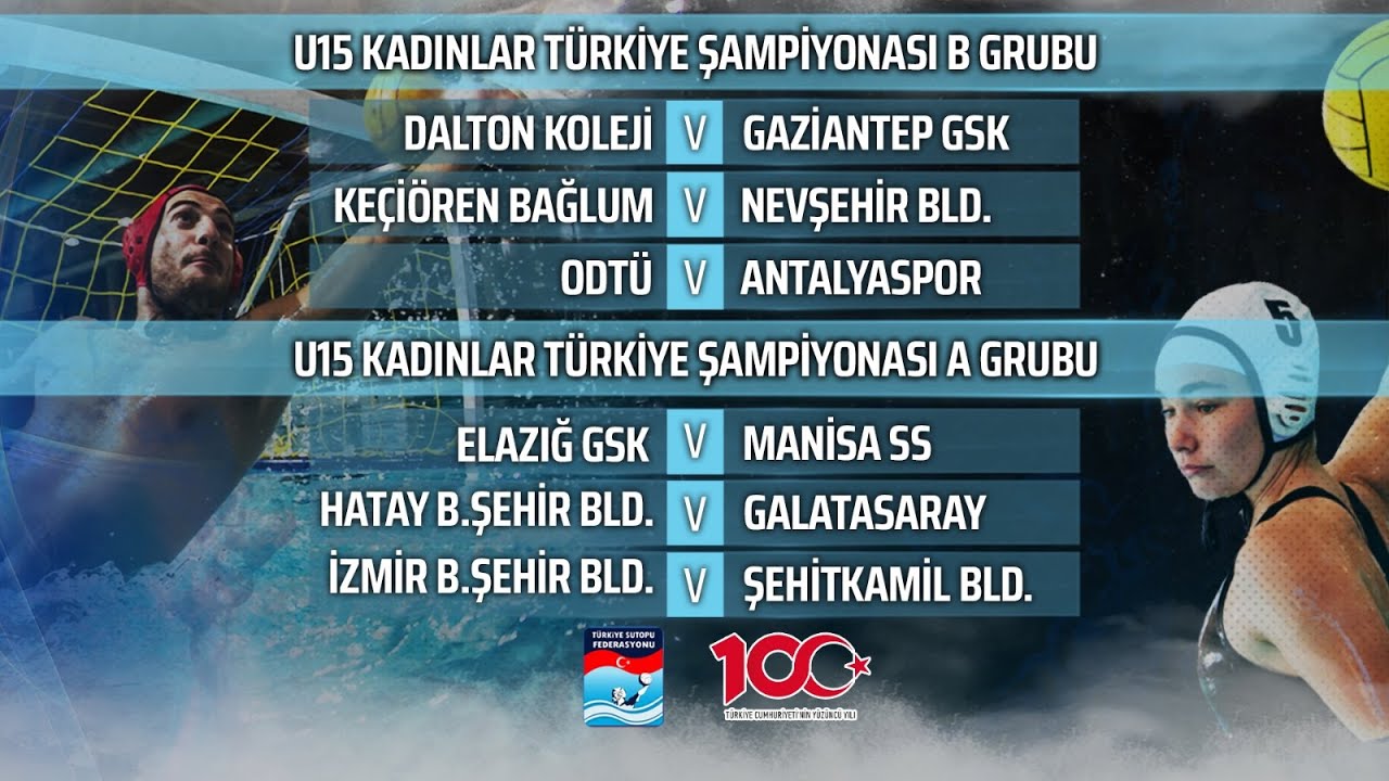 U15 TÜRKİYE KADINLAR ŞAMPİYONASI 3.GÜN SABAH