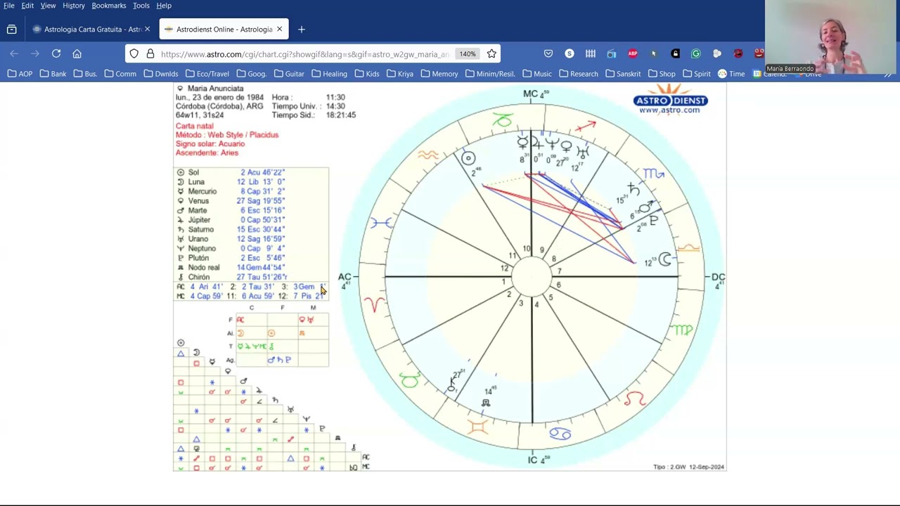 Cómo calcular tu carta natal e identificar las distintas partes