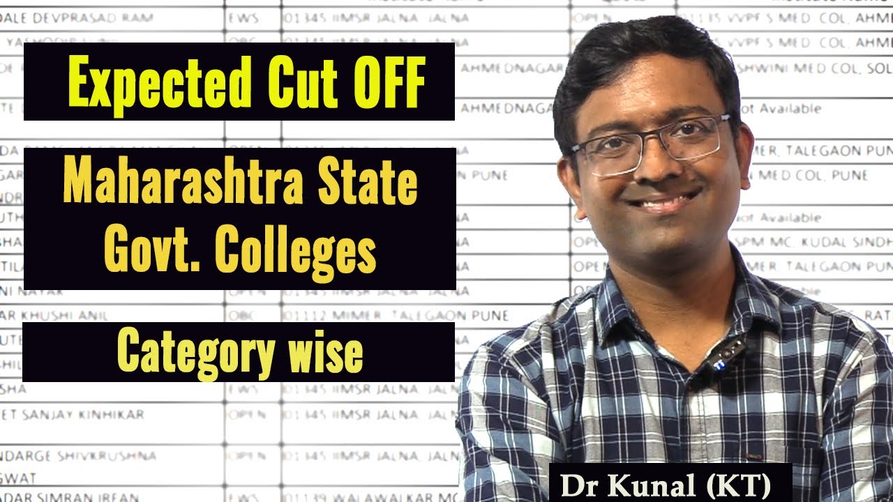 Maharashtra State Govt. Colleges Cut-Off | Category Wise | NEET 2022