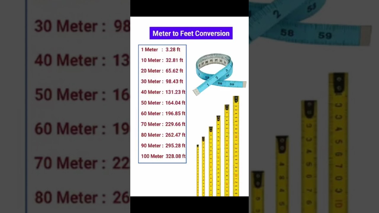 Meter to Feet Conversion.#short #ancivilengineering #viral