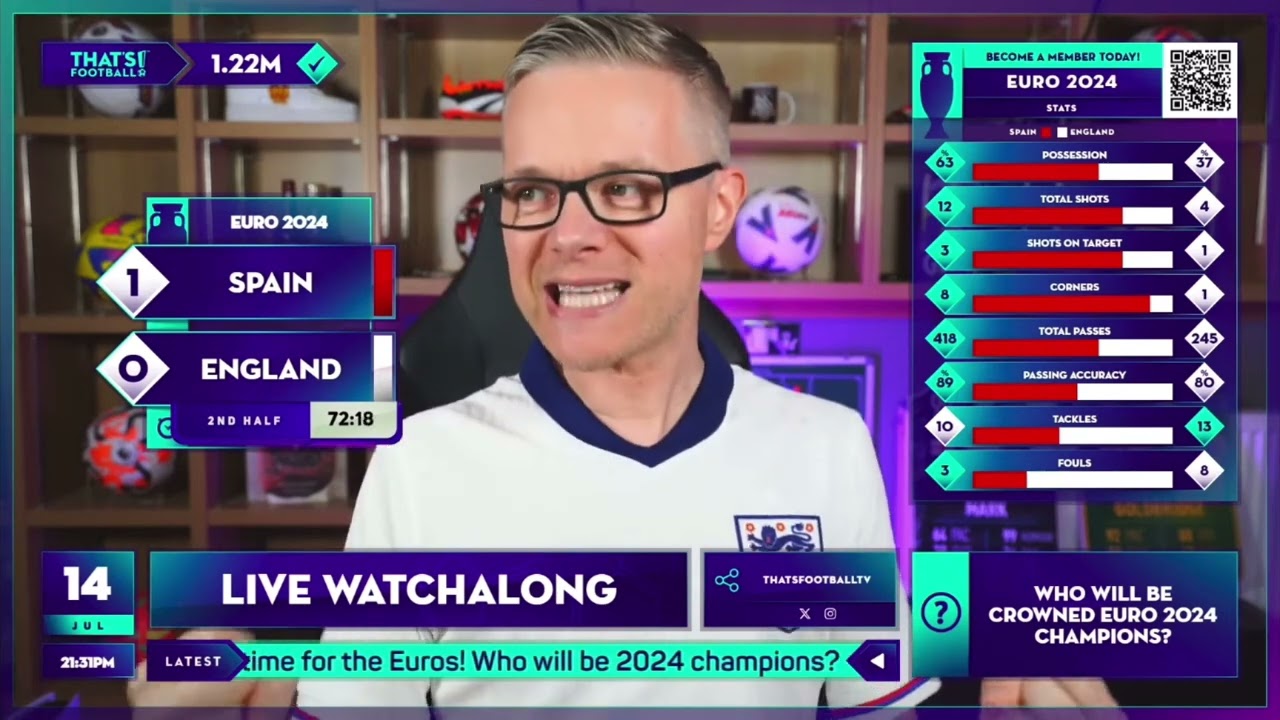 GOLDBRIDGE Best Bits | Spain 2-1 England