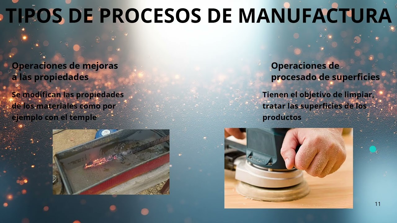 INTRODUCCION A LA MANUFACTURA INDUSTRIAL