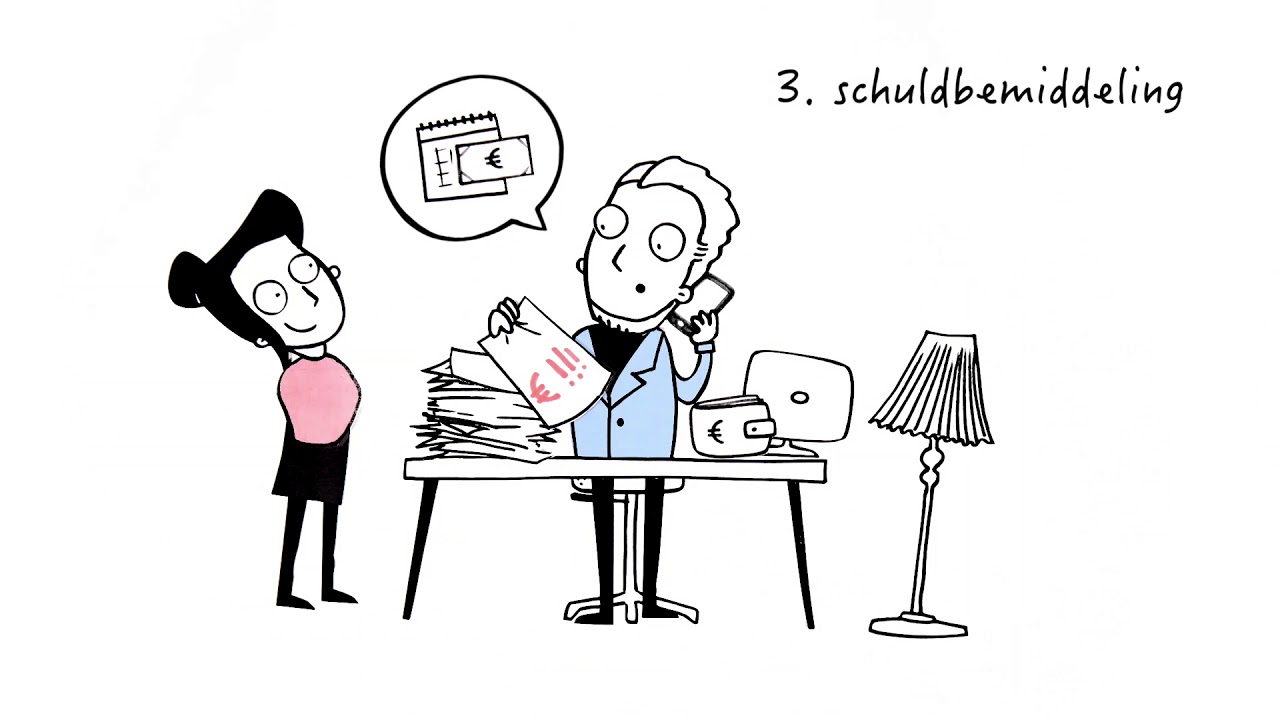 Waar kan ik terecht voor hulp bij het beheren van mijn budget?