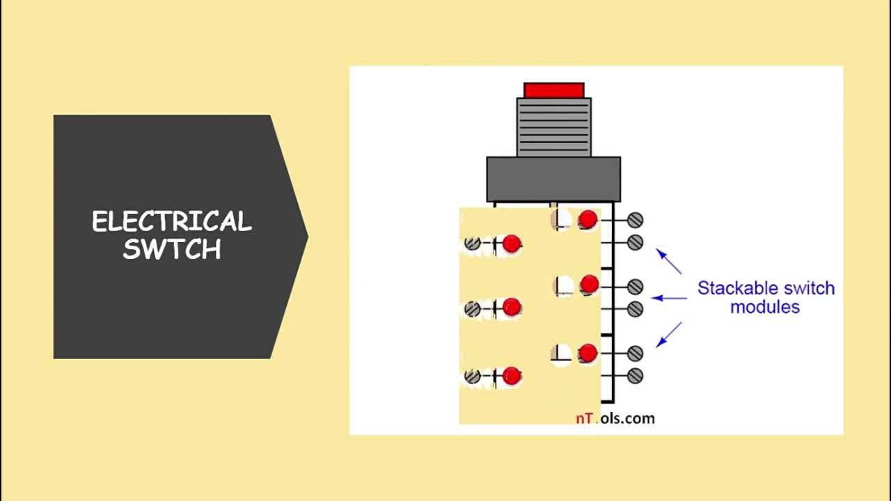 Pulsed Electric Field Method - Principle,Working
