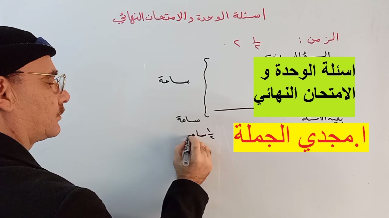 اسئلة الوحدة والامتحان النهائي فيزياء توجيهي