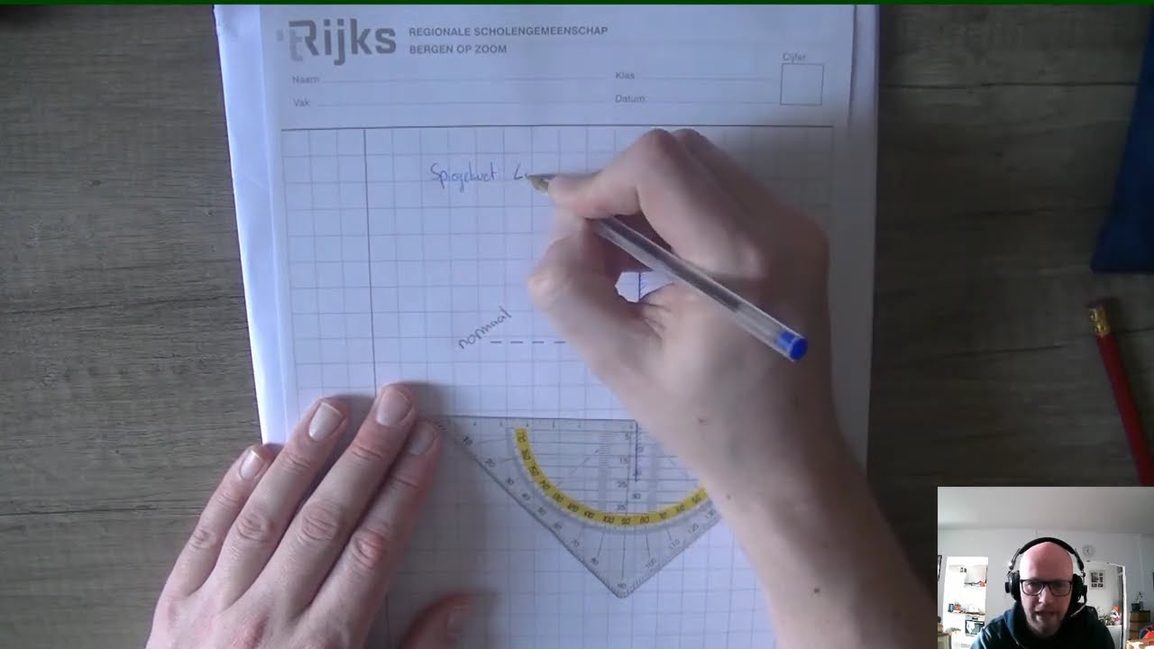 Hoe teken je met de spiegelwet?