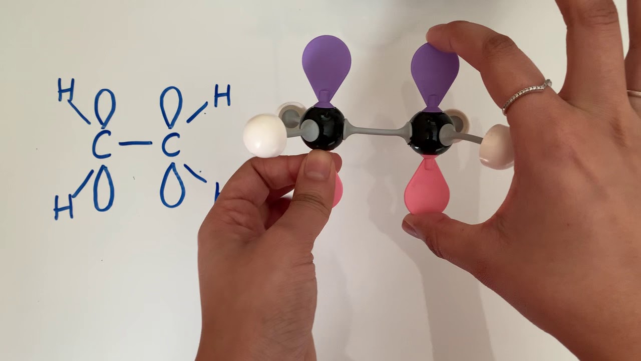 Alkenes - structure and bonding