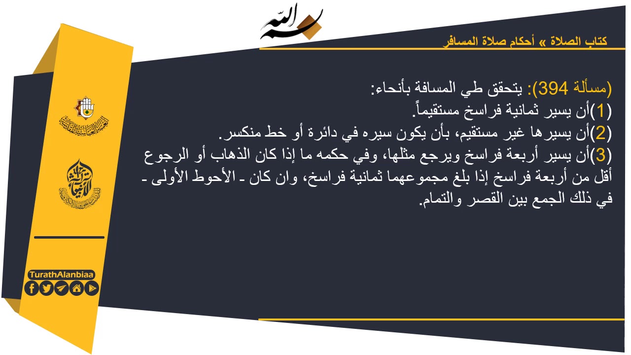المسائل المنتخبة - العبادات - المحاضرة (168)- شرائط صلاة المسافر(م 394-395-396)