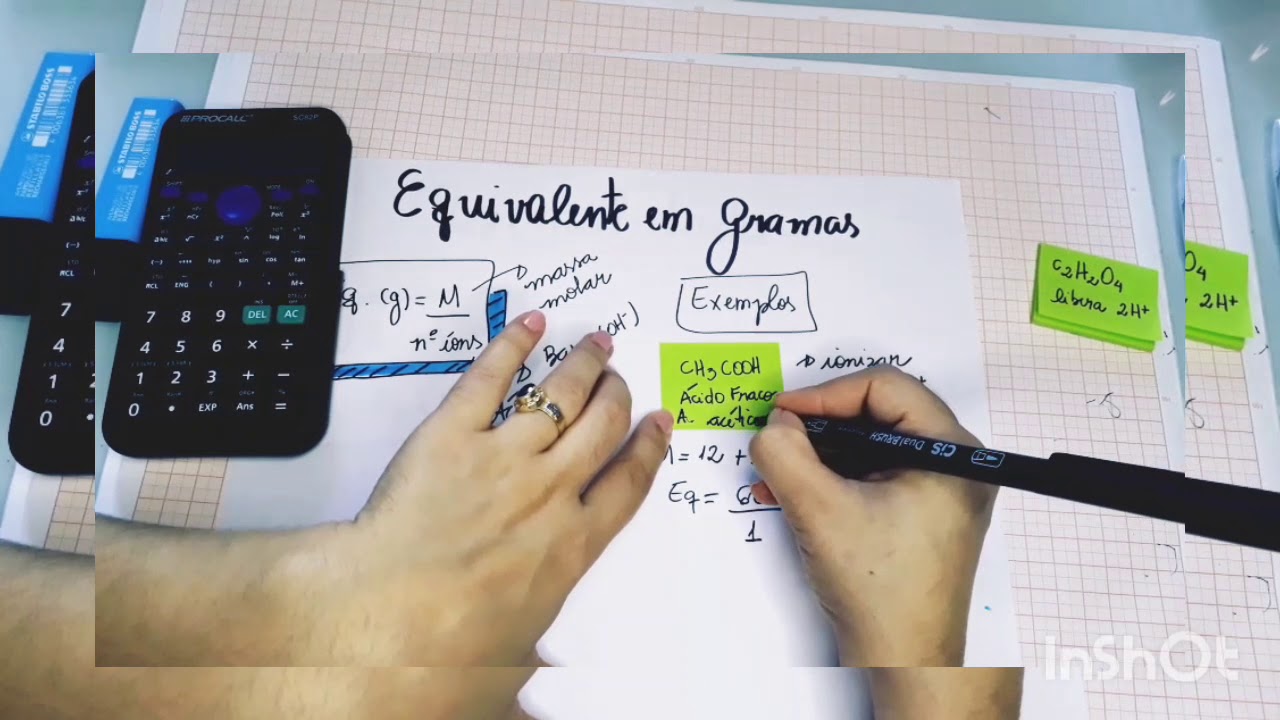NORMALIDADE E EQUIVALENTE EM GRAMAS - PARTE TEÓRICA