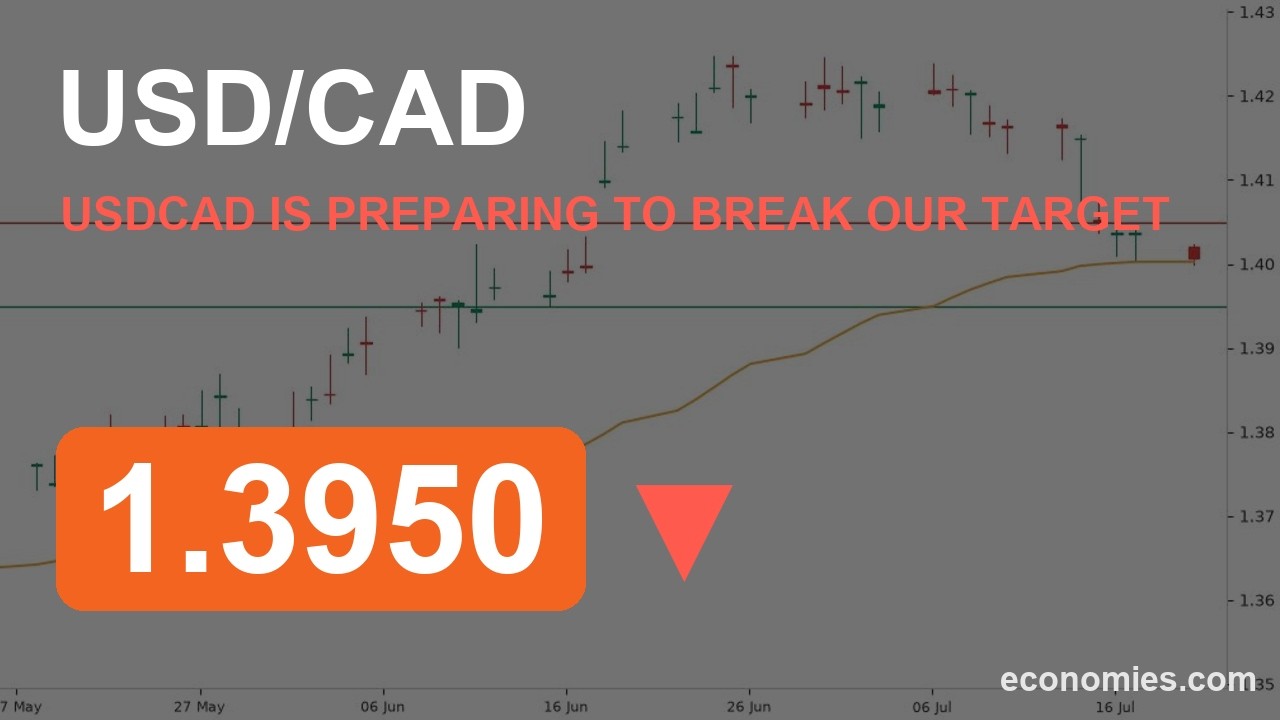 USDCAD is Preparing to Break Our Target (20 Jul 2026)