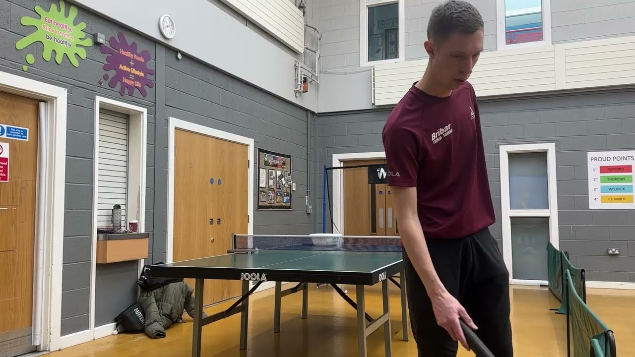31/1/2026 Training
