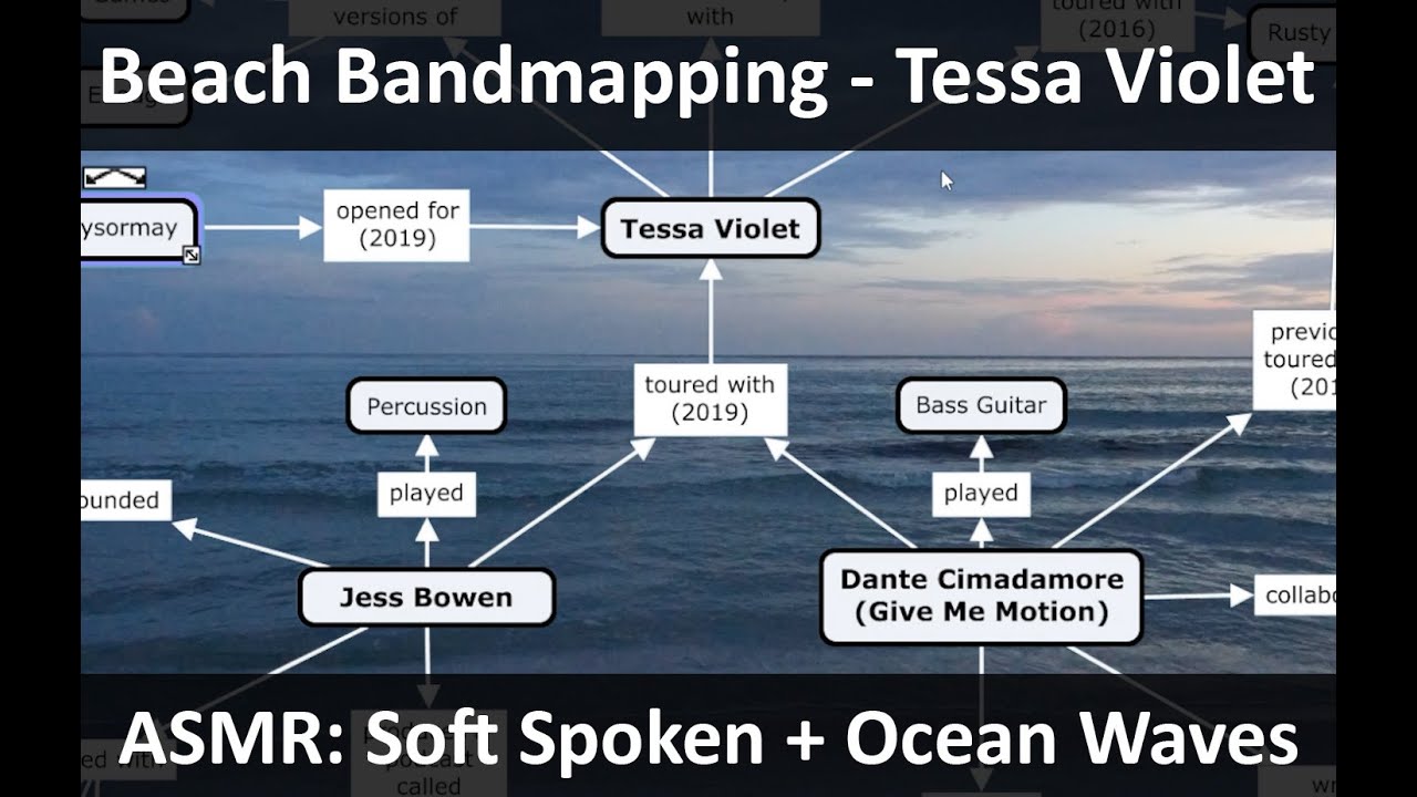 ASMR Beach Bandmap - Tessa Violet 2019 Touring Band (Soft Spoken, Ocean Waves)