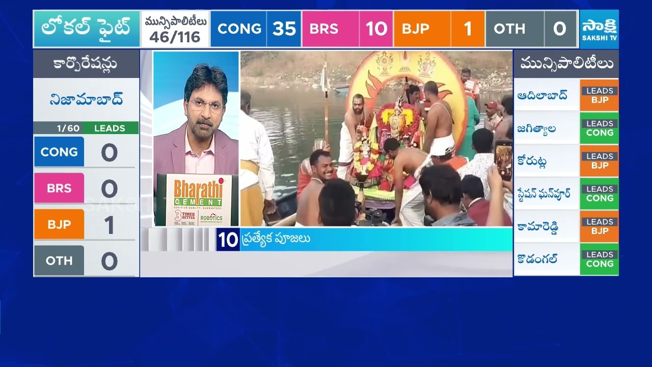 1PM  News Express | TOP 15 Headlines Today | Sakshi Telugu News | 13-02-2026 | @SakshiTV