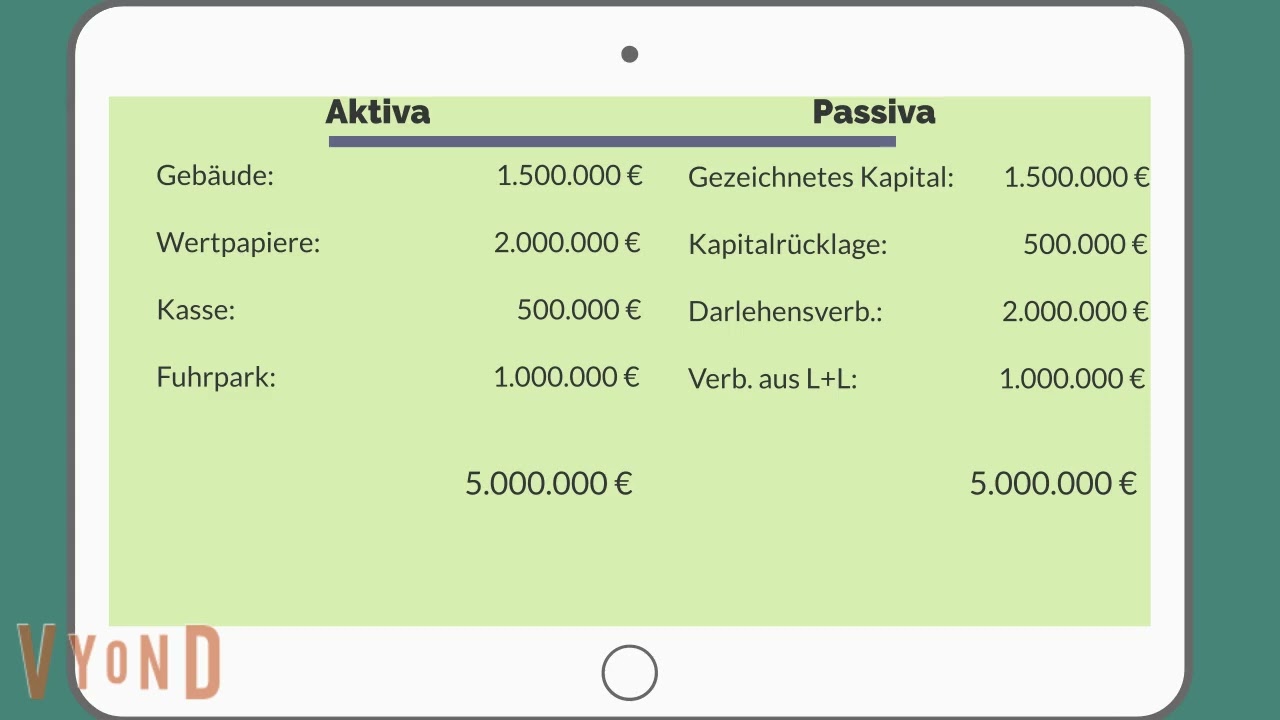 GmbH -  &sect; 30 GmbHG Kapitalerhaltung