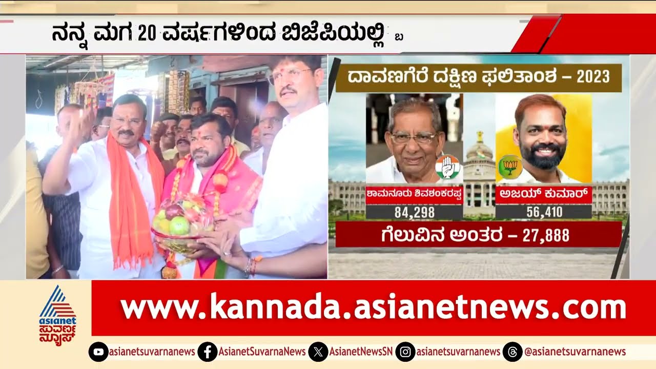 ಬಿಜೆಪಿ ಶ್ರೀನಿವಾಸ ದಾಸ್ ಕರಿಯಪ್ಪಗೆ ಟಿಕೆಟ್ ಘೋಷಣೆ ಬಳಿಕ ಮೊದಲ ರಿಯಾಕ್ಷನ್‌| Davanagere South By-Election 2026