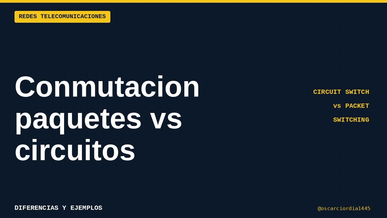 Conmutación de paquetes
