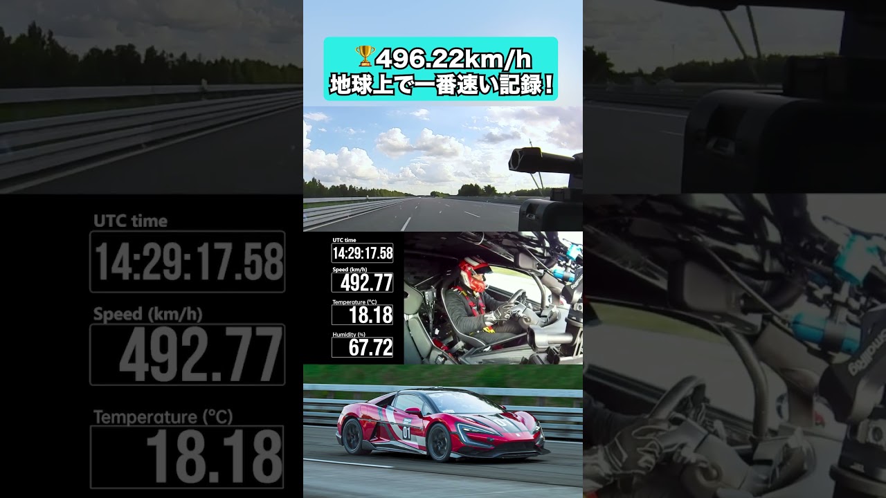 BYDのEVが世界最速記録を樹立！ #automobile #carwow #byd