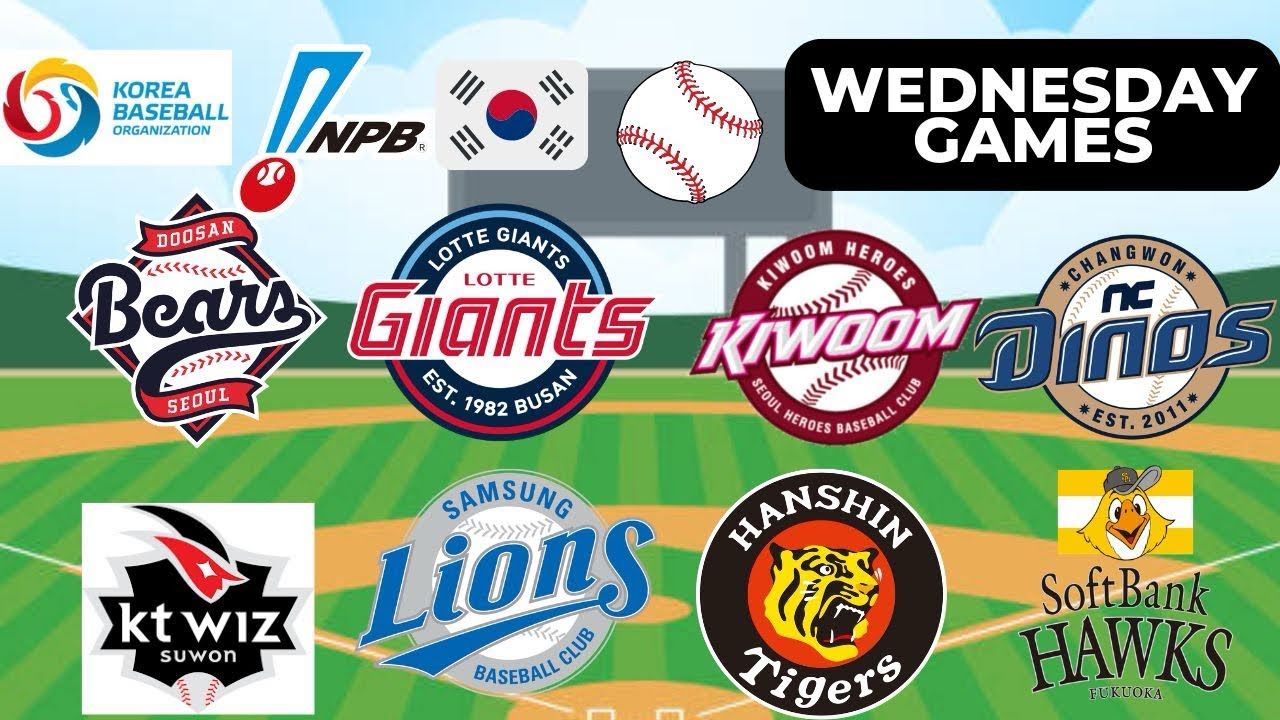 Прогнозы на лиги KBO/NPB на сегодня! 10.06.26 БЕСПЛАТНЫЕ СТАВКИ