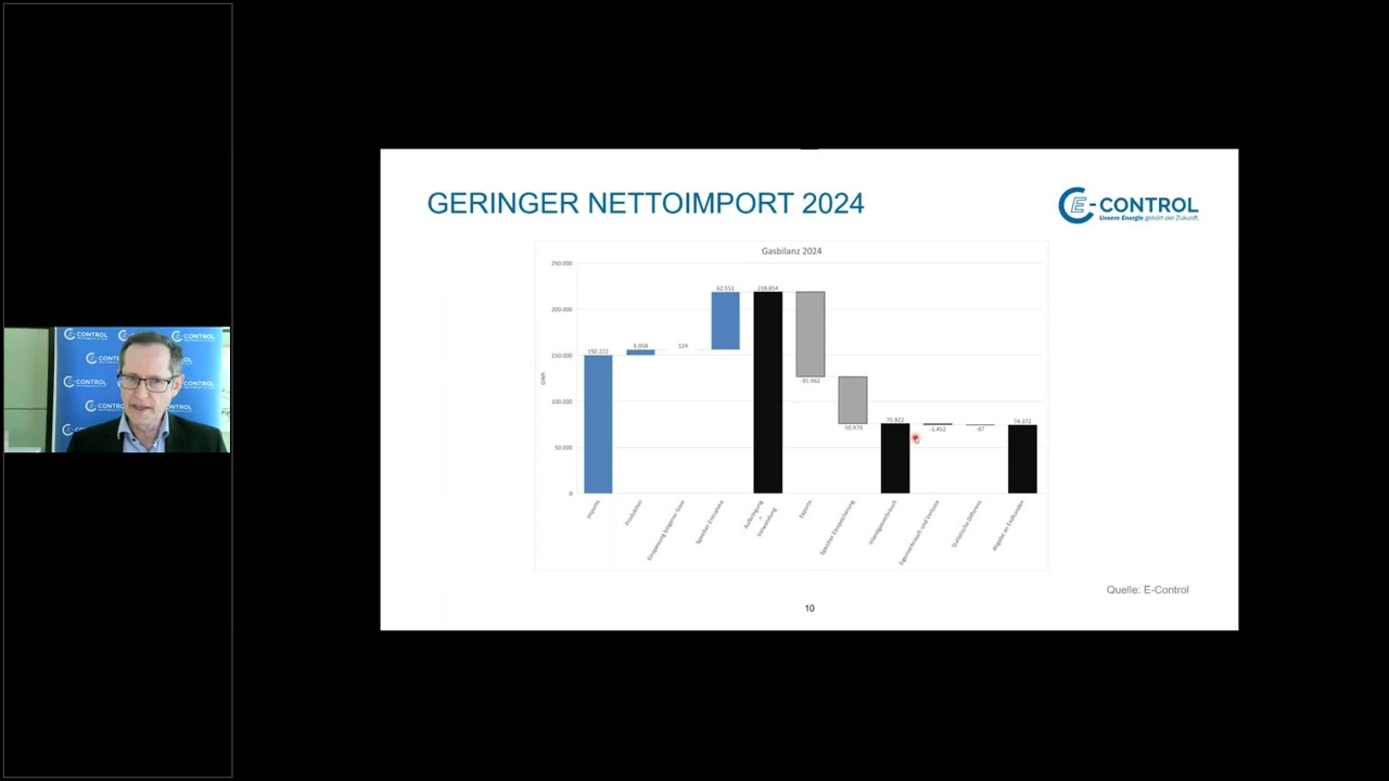 E- Control Webinar 