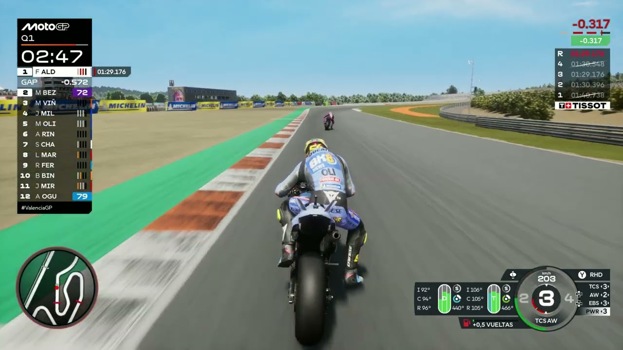 Q1 - Q2 Motogp