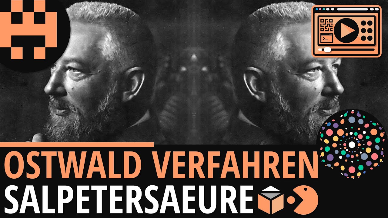 OSTWALD Verfahren│Chemie Lernvideo [Learning Level Up]