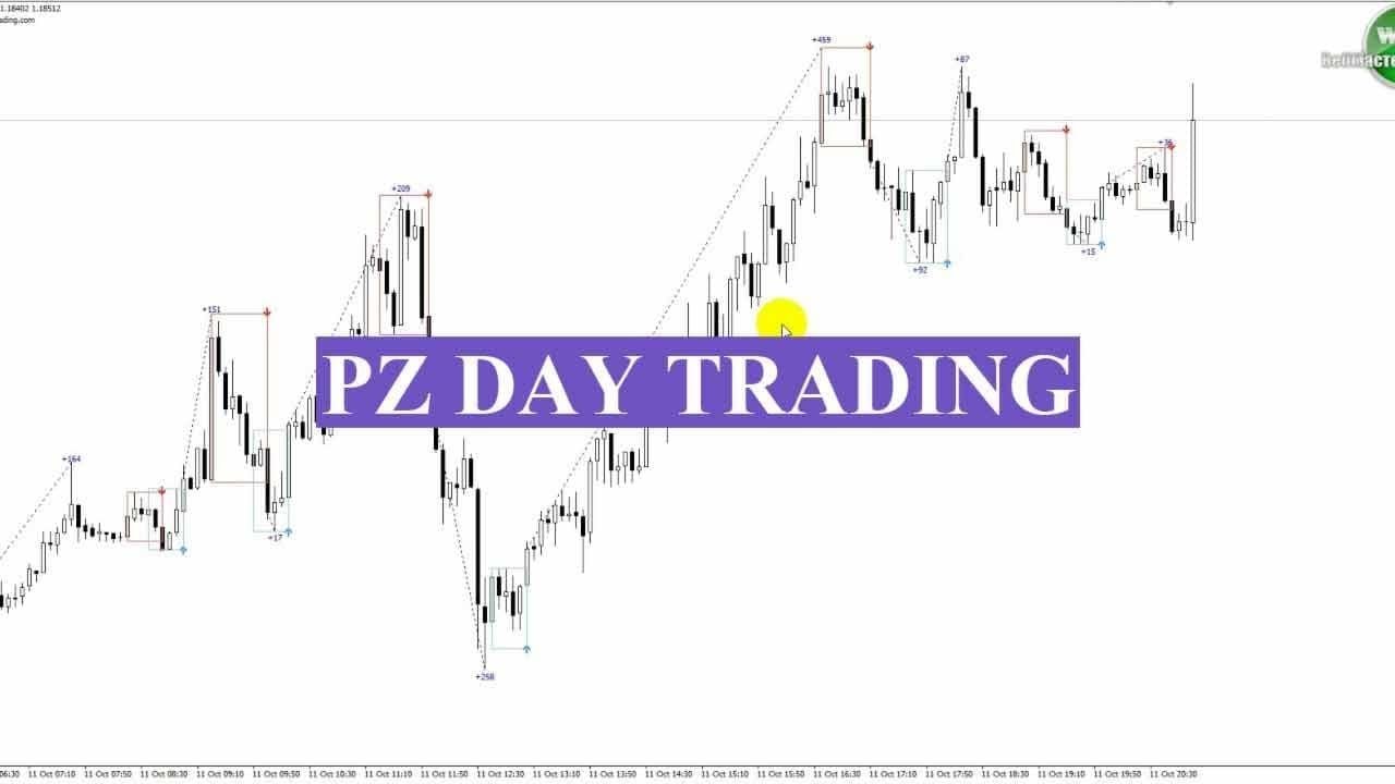 Pz day trading рекомендации и описание