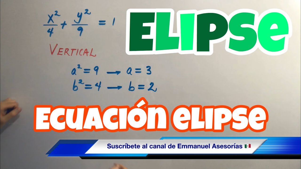 ECUACIÓN DE LA ELIPSE con Centro en el ORIGEN C(0,0) Ecuación Canónica y Ordinaria