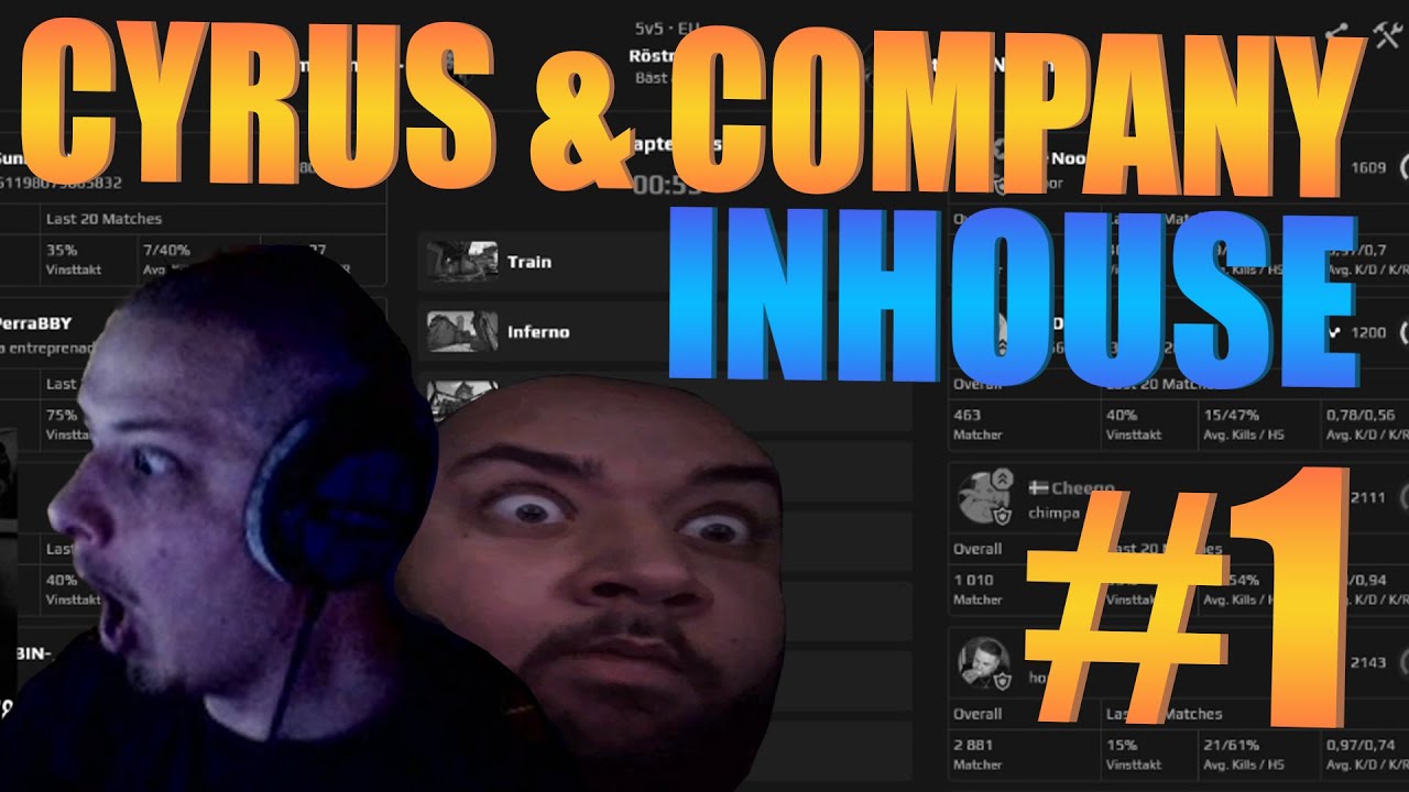 CyrusTWO & Company Inhouse Highlights #1