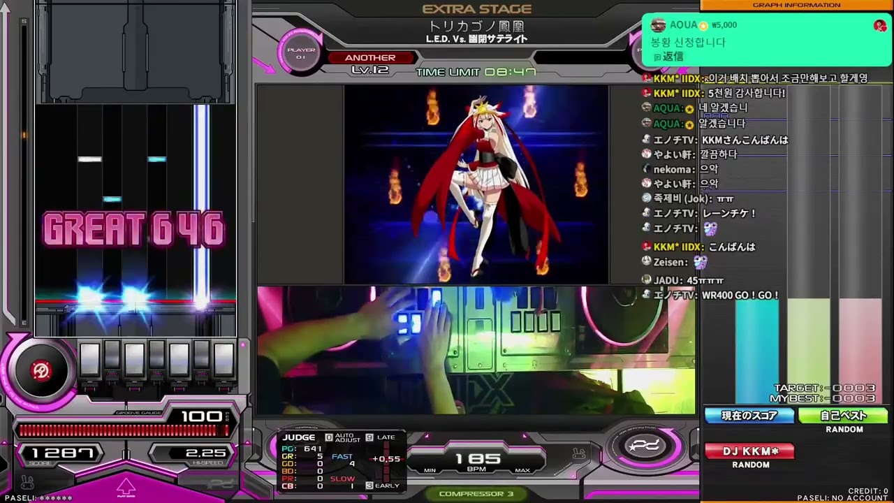 トリカゴノ鳳凰(A) 3854(MAX-10) PERFECT