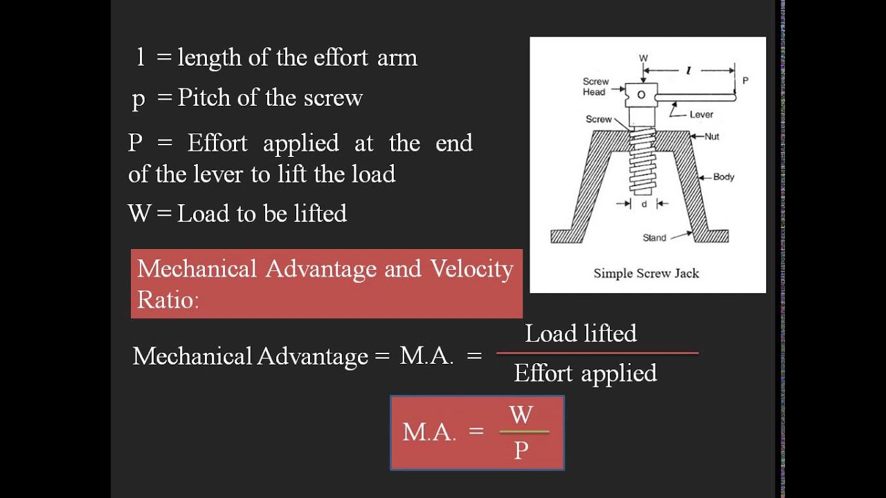 Simple Screw jack and Problem solving