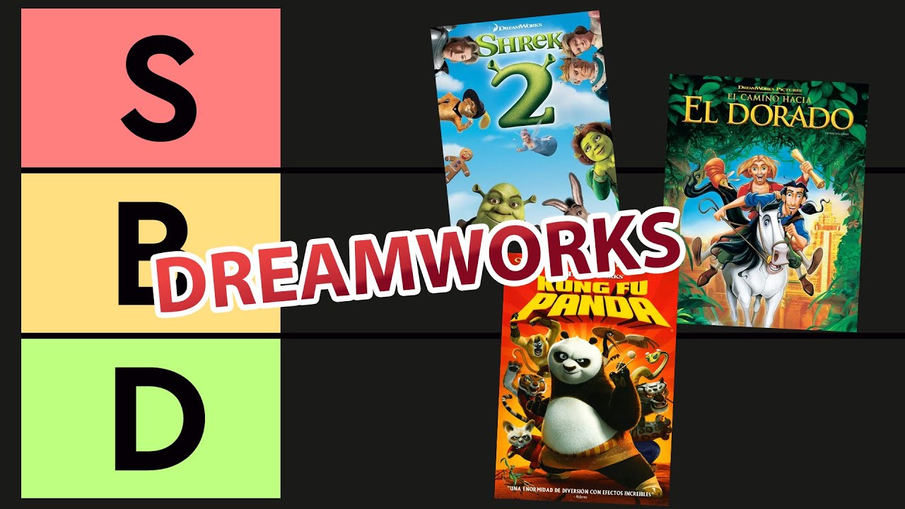 Tierlist de Películas de Dreamworks!