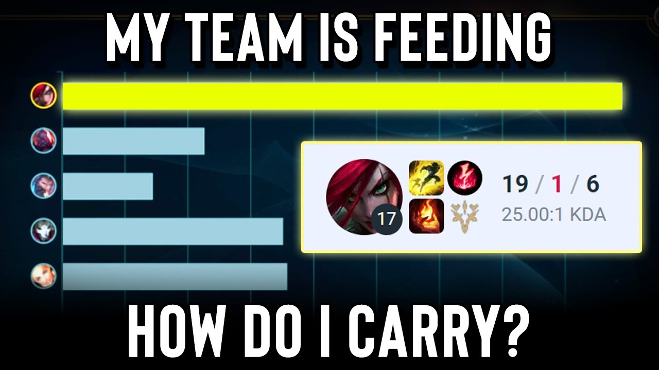 Katarina but your Team is feeding and losing... #17