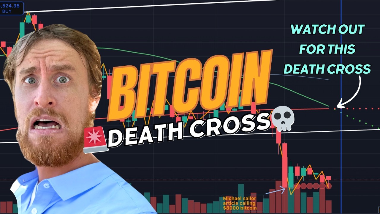 Feb 27 Triple Death Cross, then Total Lunar Eclipse (Prepare Now)