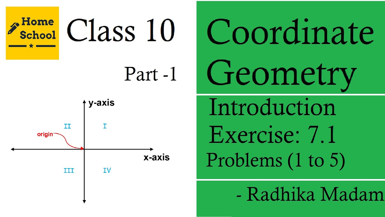 Coordinate Geometry | Class 10 | Part-1 | NCERT Introduction Exercise 7.1