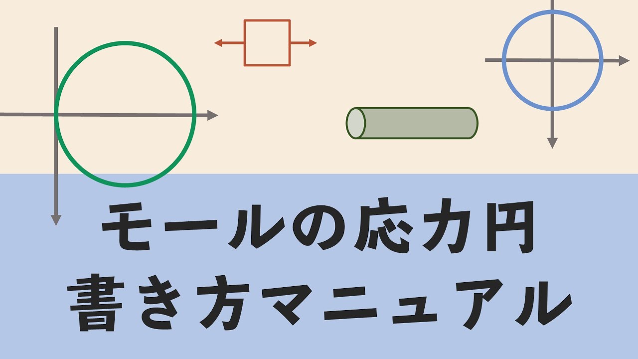 モールの応力円、書き方マニュアル【超初心者向け】