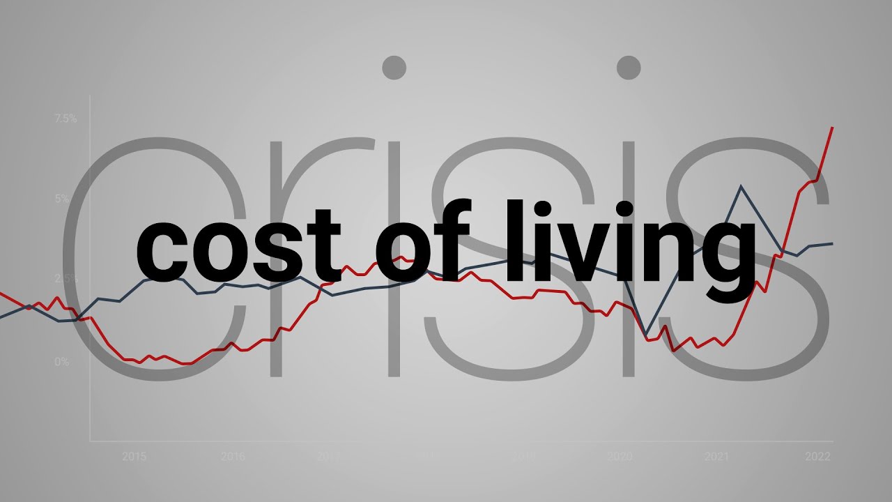 Inflation hits low- and middle-income households hardest | UK Economy