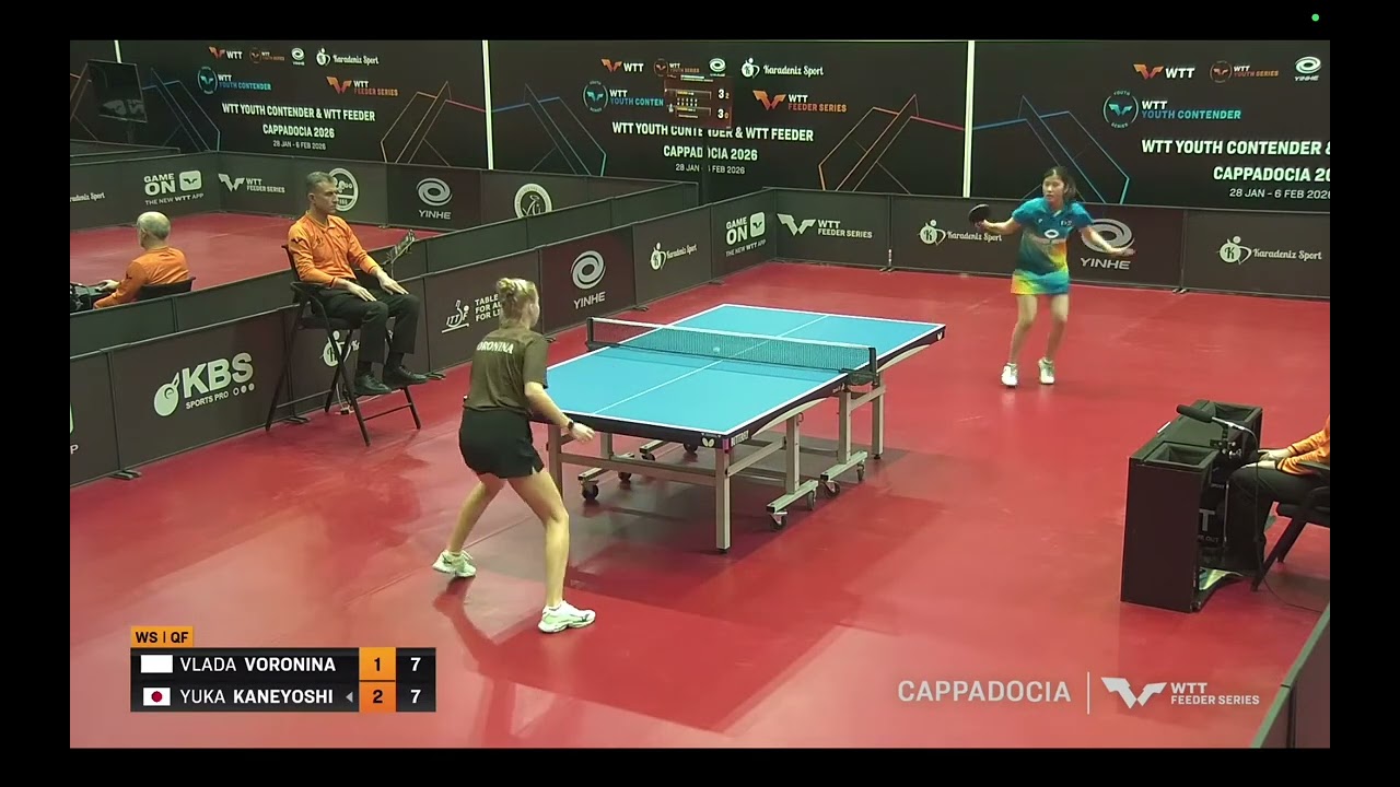 兼吉優花 YUKA KANEYOSHI VS VLADA VORONINA WTT FEEDER CAPPADOCIA 2026 ВЛАДА ВОРОНИНА SET 4