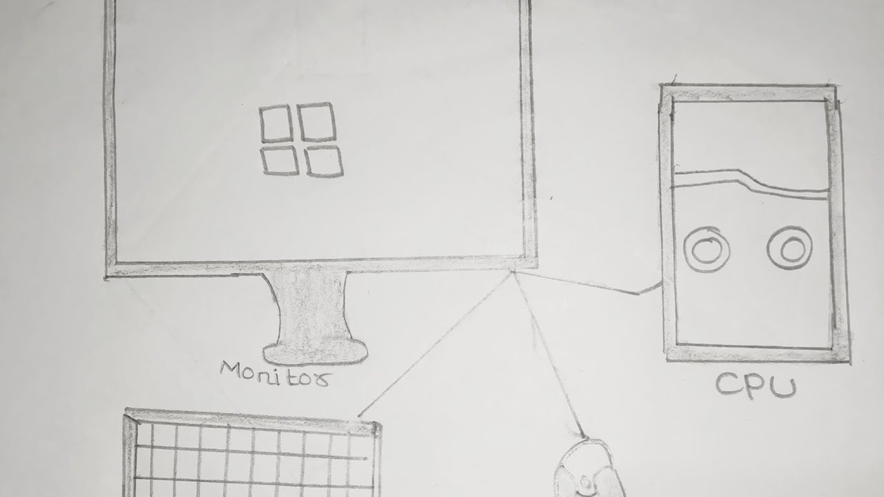 Parts of computer 