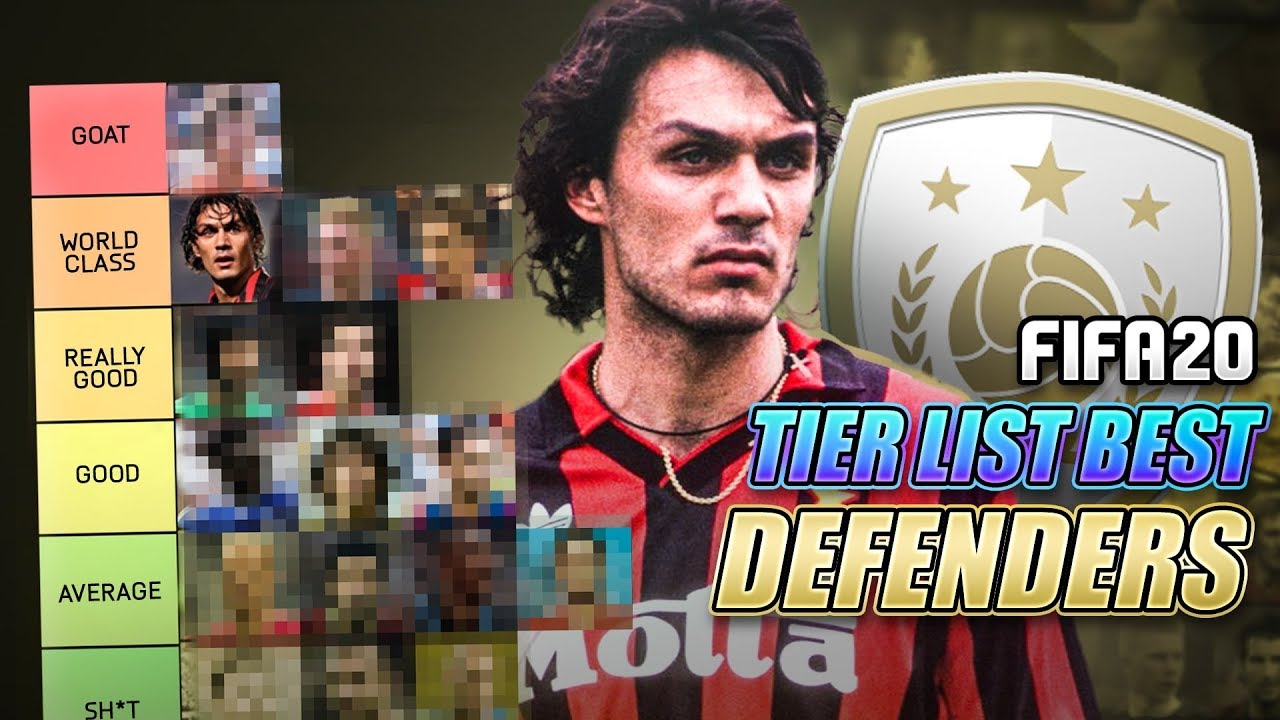 *TIER LIST* THE BEST ICON MOMENTS DEFENDERS IN - FIFA 20 Ultimate Team