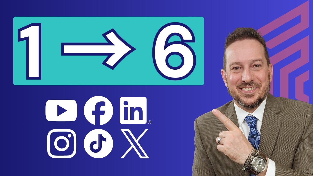 The Simple AI Content Repurposing System That Actually Works for Small Business