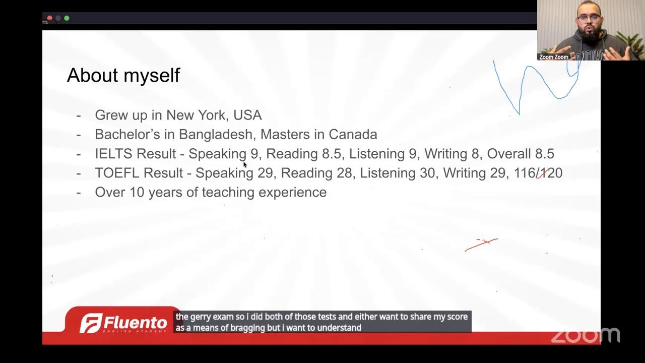 IELTS Orientation Class | Fluento