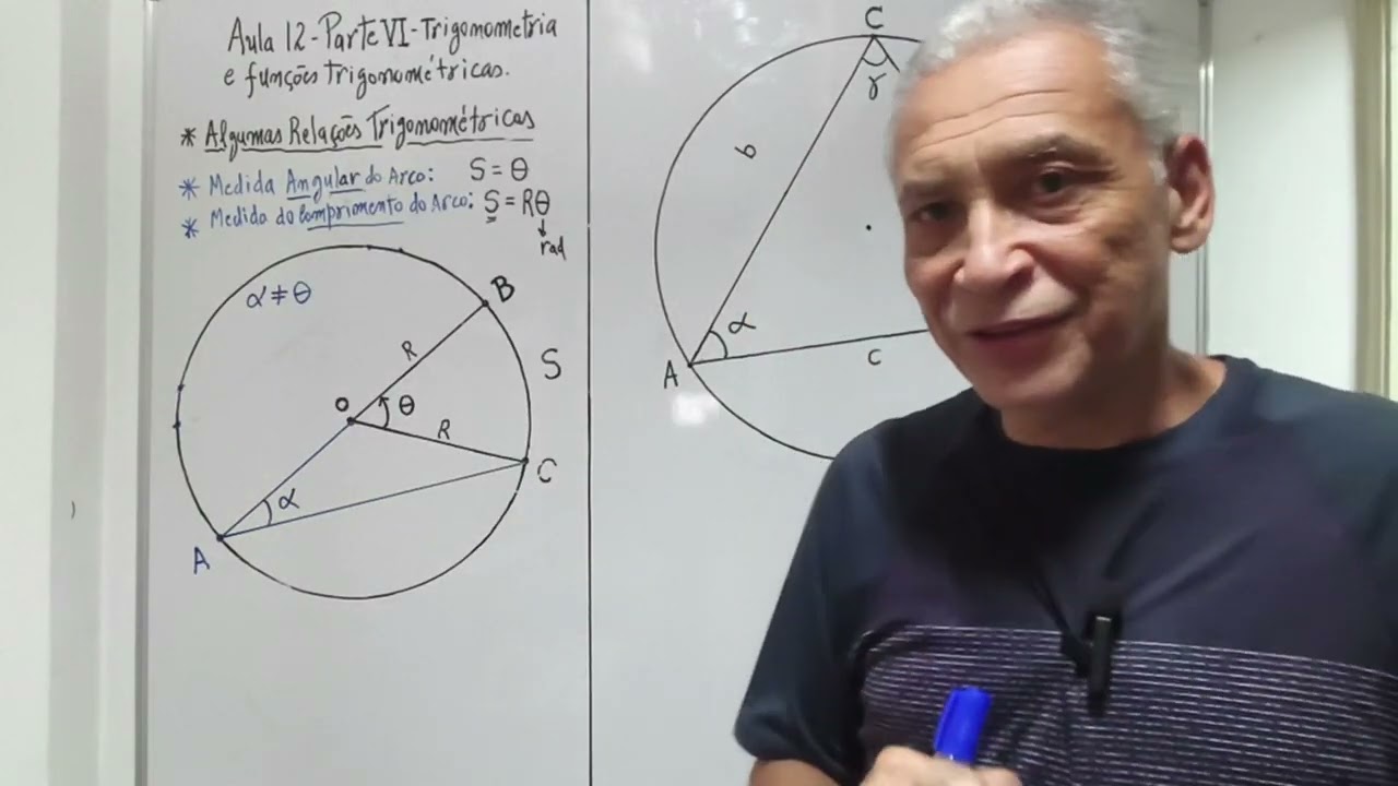 Introdução ao Cálculo - Aula 12 - Parte VI - Trigonometria e Funções Trigonométricas.